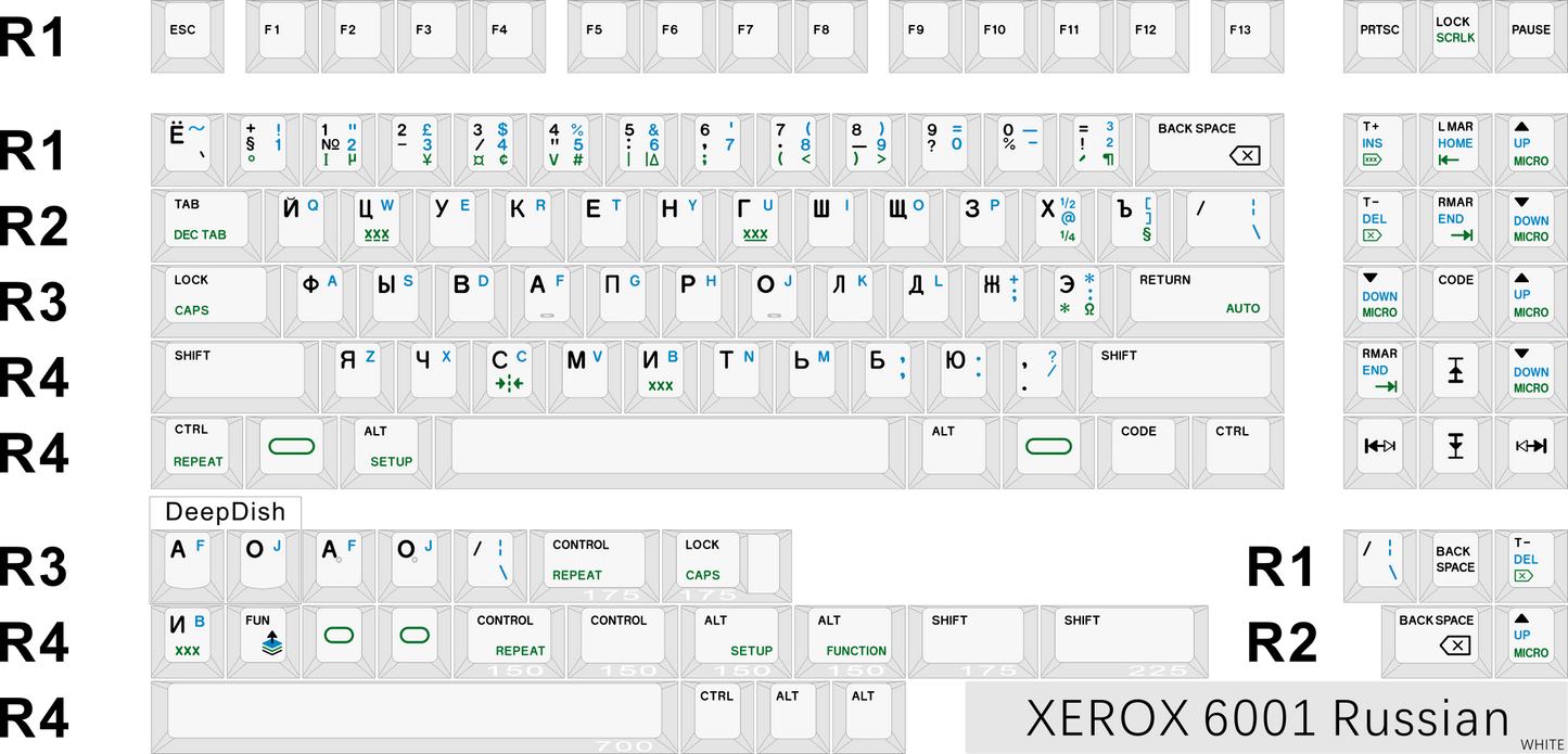 XEROX 6001 Full Base Kit