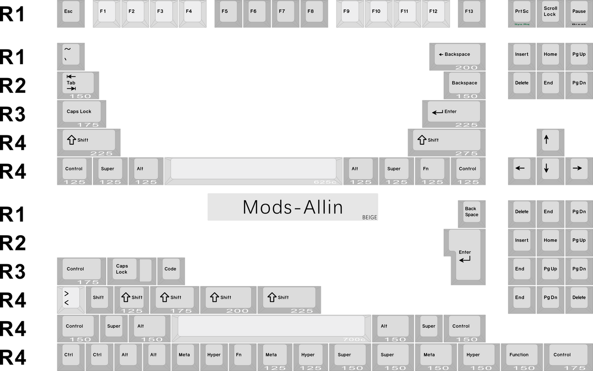 All Mod Kit