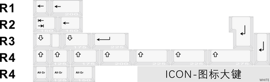Icon Mod Kit