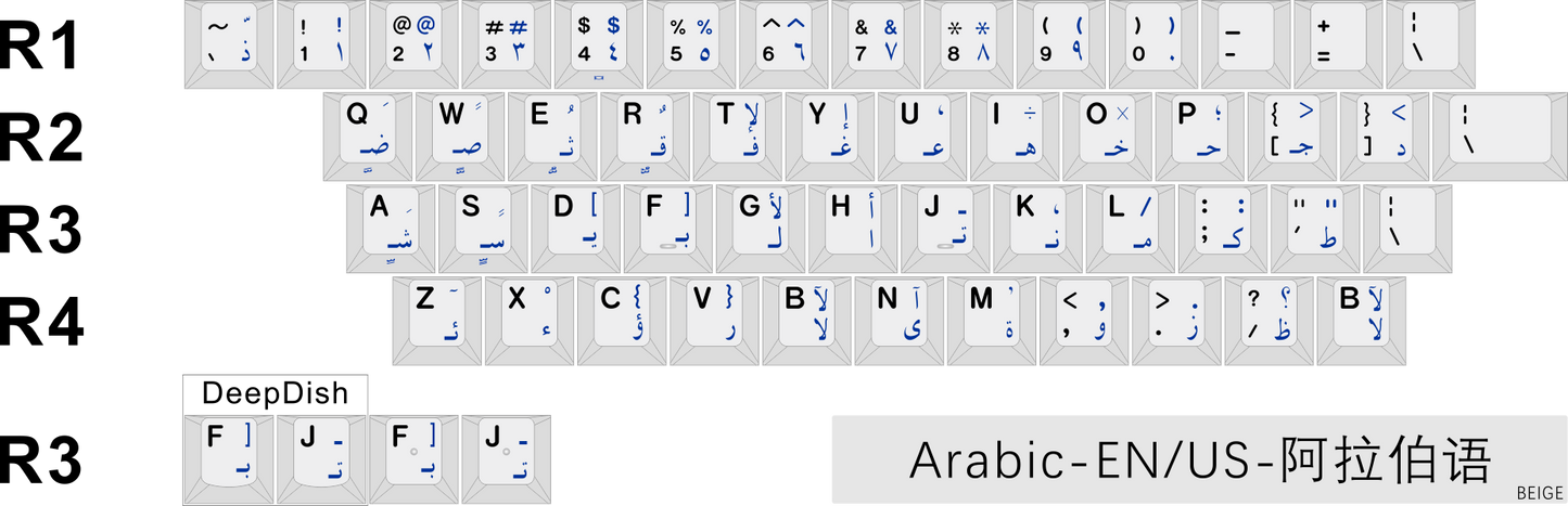 Arabic + All Mods Beige Combo