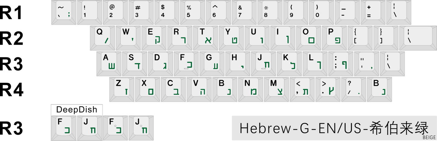 Green Hebrew + All mods combo kit